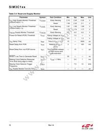 SIM3U167-B-GQR Datasheet Page 12