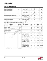 SIM3U167-B-GQR Datasheet Page 20