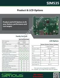 SIM535-A01-R55ALL-01 Datasheet Page 3