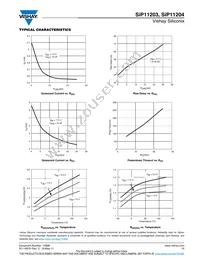 SIP11204DLP-T1-E3 Datasheet Page 15