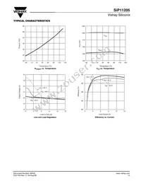 SIP11205DQP-T1-E3 Datasheet Page 15