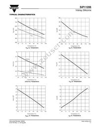 SIP11206DQP-T1-E3 Datasheet Page 11