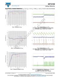 SIP12109DMP-T1-GE4 Datasheet Page 6