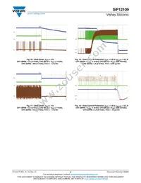 SIP12109DMP-T1-GE4 Datasheet Page 8