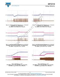 SIP12110DMP-T1-GE4 Datasheet Page 6