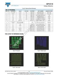 SIP12110DMP-T1-GE4 Datasheet Page 13