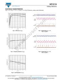 SIP12116DMP-T1-GE4 Datasheet Page 6