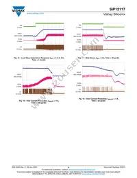 SIP12117DMP-T1-GE4 Datasheet Page 8