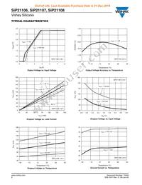 SIP21106DR-18-E3 Datasheet Page 8
