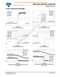 SIP21106DR-18-E3 Datasheet Page 11