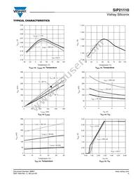 SIP21110DT-T1-E3 Datasheet Page 5