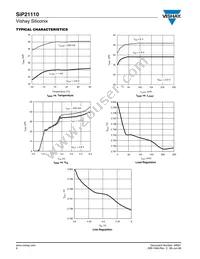 SIP21110DT-T1-E3 Datasheet Page 6