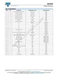 SIP2204EMP-T1-GE4 Datasheet Page 11