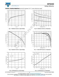 SIP32430DN-T1-GE4 Datasheet Page 6