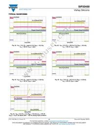 SIP32430DN-T1-GE4 Datasheet Page 12