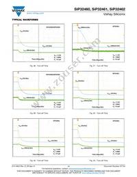 SIP32460DB-T2-GE1 Datasheet Page 11