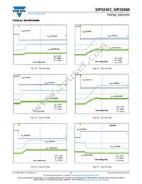 SIP32467DB-T2-GE1 Datasheet Page 8