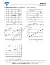 SIP32501DNP-T1-GE4 Datasheet Page 6