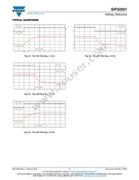 SIP32501DNP-T1-GE4 Datasheet Page 7