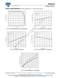 SIP32510DT-T1-GE3 Datasheet Page 8