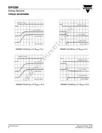 SIP4280DT-3-T1-E3 Datasheet Page 6