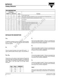SIP43101DLP-T1-E3 Datasheet Page 4