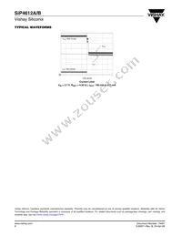 SIP4612BDVP-T1-E3 Datasheet Page 8