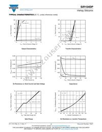 SIR104DP-T1-RE3 Datasheet Page 3