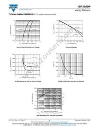 SIR104DP-T1-RE3 Datasheet Page 4