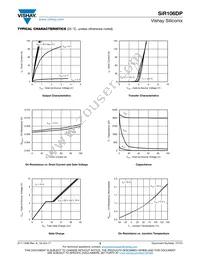 SIR106DP-T1-RE3 Datasheet Page 3