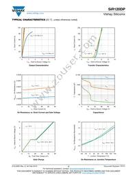 SIR120DP-T1-RE3 Datasheet Page 3