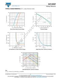 SIR120DP-T1-RE3 Datasheet Page 4