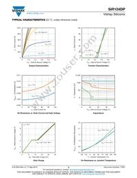 SIR124DP-T1-RE3 Datasheet Page 3