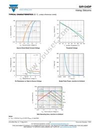 SIR124DP-T1-RE3 Datasheet Page 4