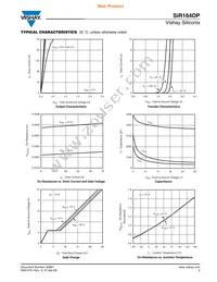 SIR164DP-T1-RE3 Datasheet Page 3