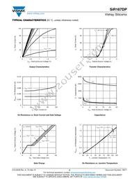 SIR167DP-T1-GE3 Datasheet Page 3