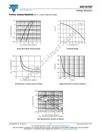 SIR167DP-T1-GE3 Datasheet Page 4