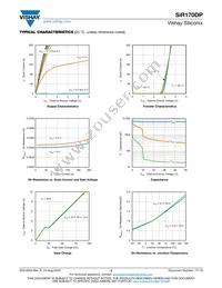 SIR170DP-T1-RE3 Datasheet Page 3