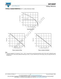 SIR180DP-T1-RE3 Datasheet Page 5