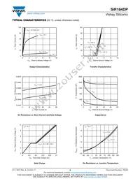 SIR184DP-T1-RE3 Datasheet Page 3