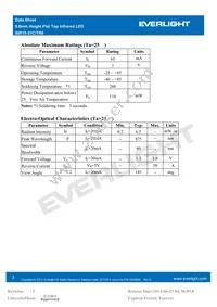 SIR19-21C/TR8 Datasheet Page 3