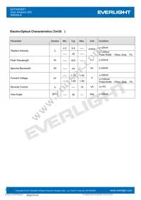 SIR204-A Datasheet Page 3