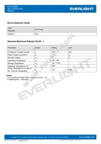 SIR234 Datasheet Page 2