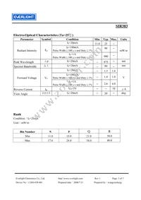 SIR383 Datasheet Page 3