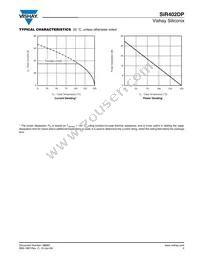 SIR402DP-T1-GE3 Datasheet Page 5