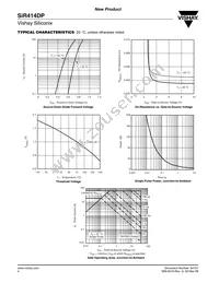 SIR414DP-T1-GE3 Datasheet Page 4