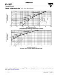 SIR414DP-T1-GE3 Datasheet Page 6