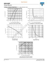 SIR416DP-T1-GE3 Datasheet Page 4