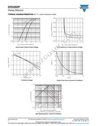 SIR426DP-T1-GE3 Datasheet Page 4