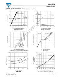 SIR432DP-T1-GE3 Datasheet Page 3